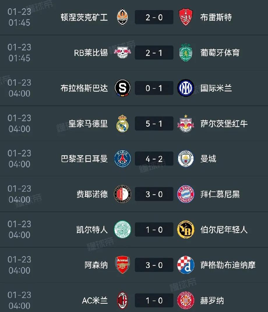 AC米兰主场战胜桑普多利亚，继续领跑积分榜的简单介绍