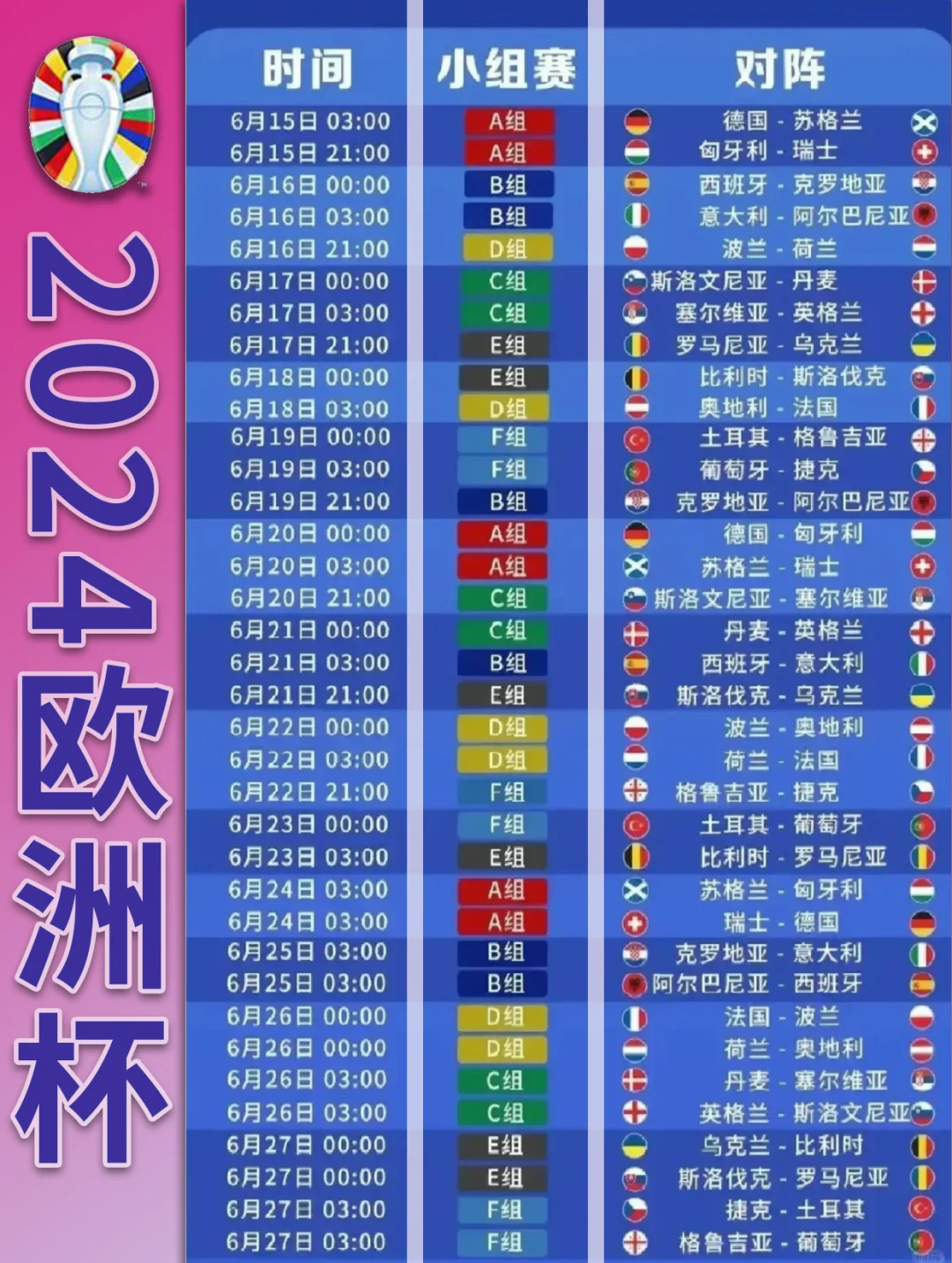 阿尔巴尼亚队苦战四小时后获胜，成功晋级欧洲杯强的简单介绍