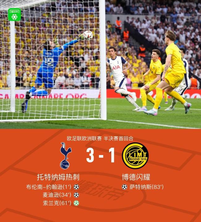 热刺客场告捷，战胜沃特福德(热刺 vs 沃特福德视频直播)