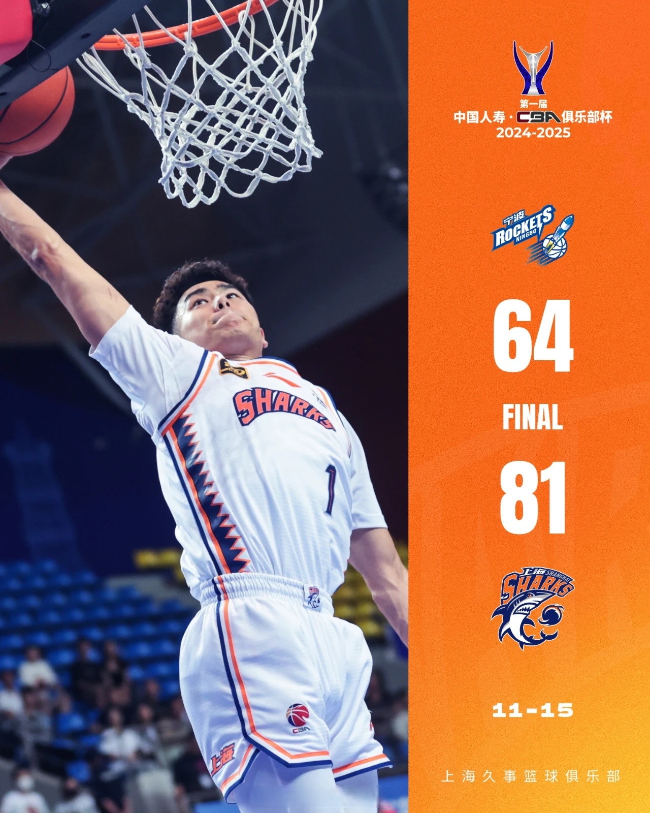 678体育-CBA俱乐部杯为球队提供更多品牌合作机会的简单介绍