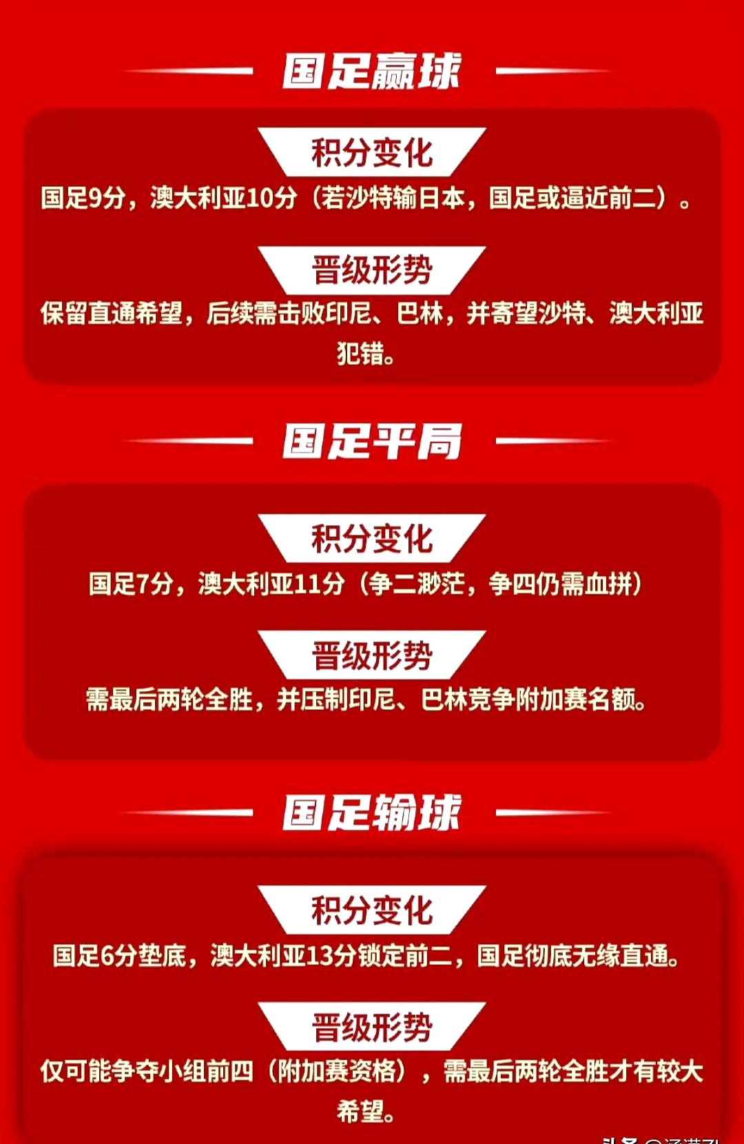 678体育登录入口-包含国足新败再次拷问足球发展思路：中国青训深度梳理正当时的词条