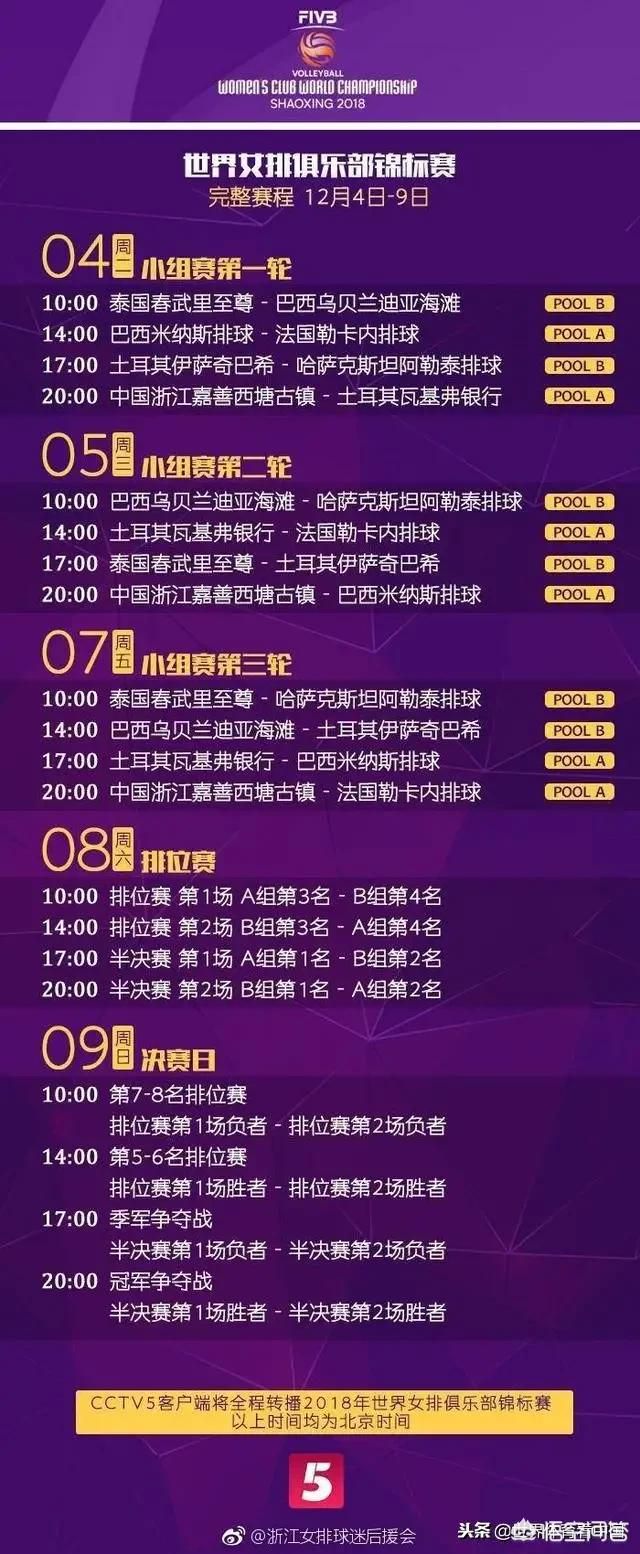 世俱杯门票购买全攻略(世俱杯门票价格一般多少)