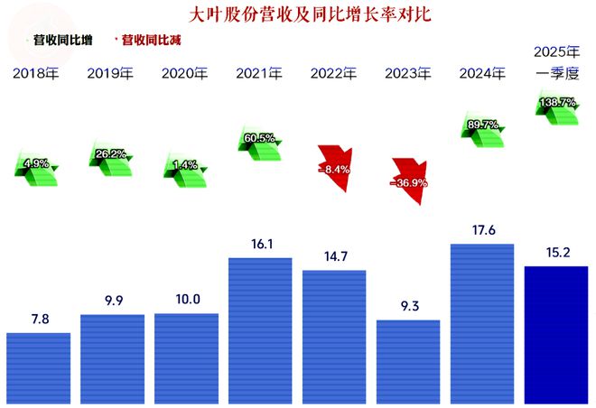678体育-关于卡尔蒂斯连续不败，争冠形势一片大好的信息