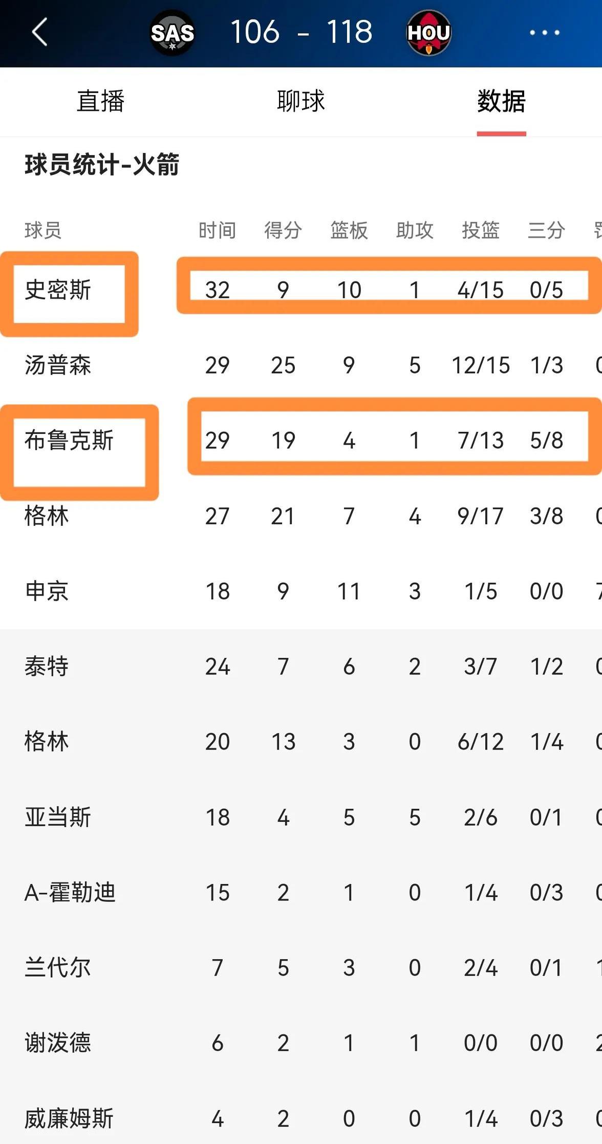 678体育app-包含送走选秀权后，火箭仍可能以某种形式参与选秀大会的词条