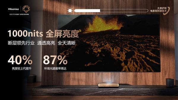 678体育平台-海信展示全品类科技产品，展现技术实力