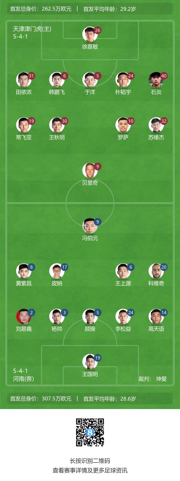 678体育登录入口-河南vs海港首发：蒯纪闻、蒋光太先发王上源、黄紫昌出战