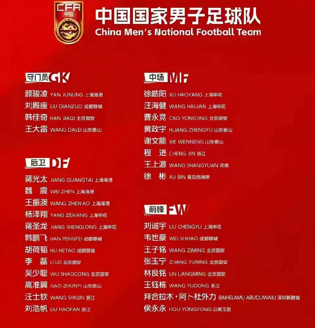 678体育网站-国足东亚杯总结：1胜2负进1球，两新人表现合格，主帅问题依旧困扰的简单介绍