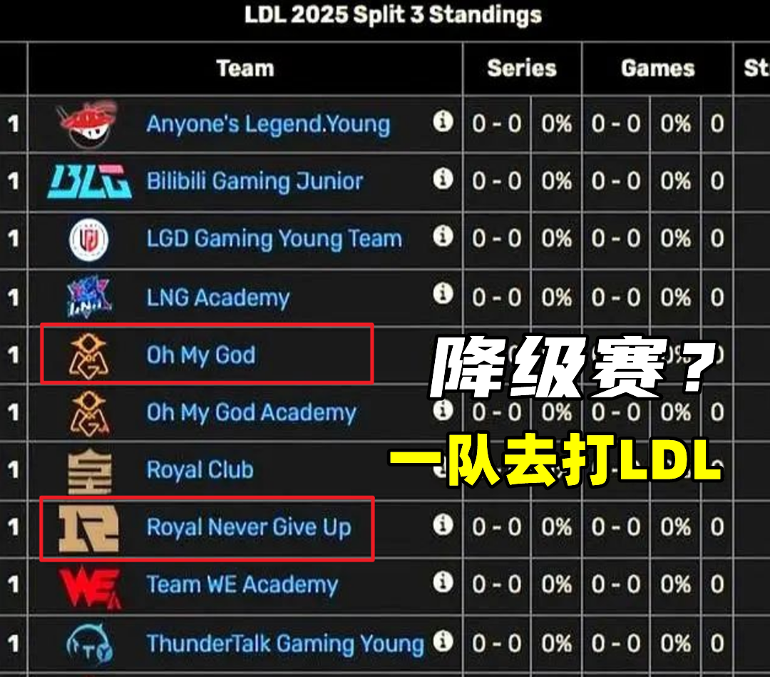 678体育app-包含电竞世界杯开战！LPL八强赛将对阵HLE的词条