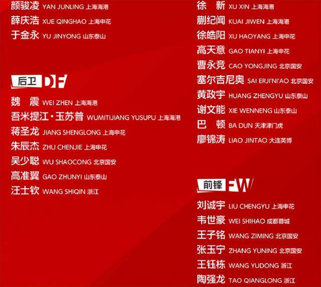 久尔弃用蒋光太?记者:应该不会蒋光太能力毋庸置疑