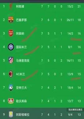 678体育登录入口-关于世俱杯夺冠赔率:大巴黎1赔35领跑曼城超皇马的信息