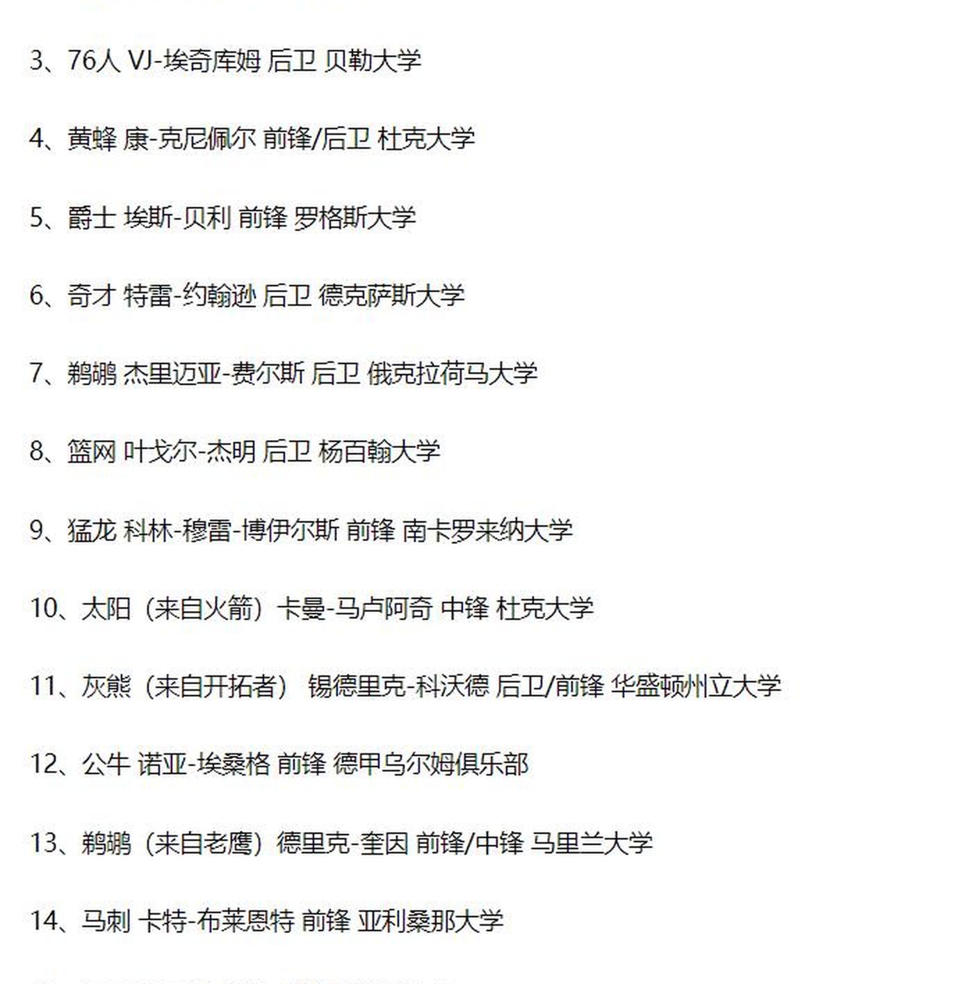 678体育平台-开拓者官宣签约杨瀚森新秀合同4年2139万美元的简单介绍