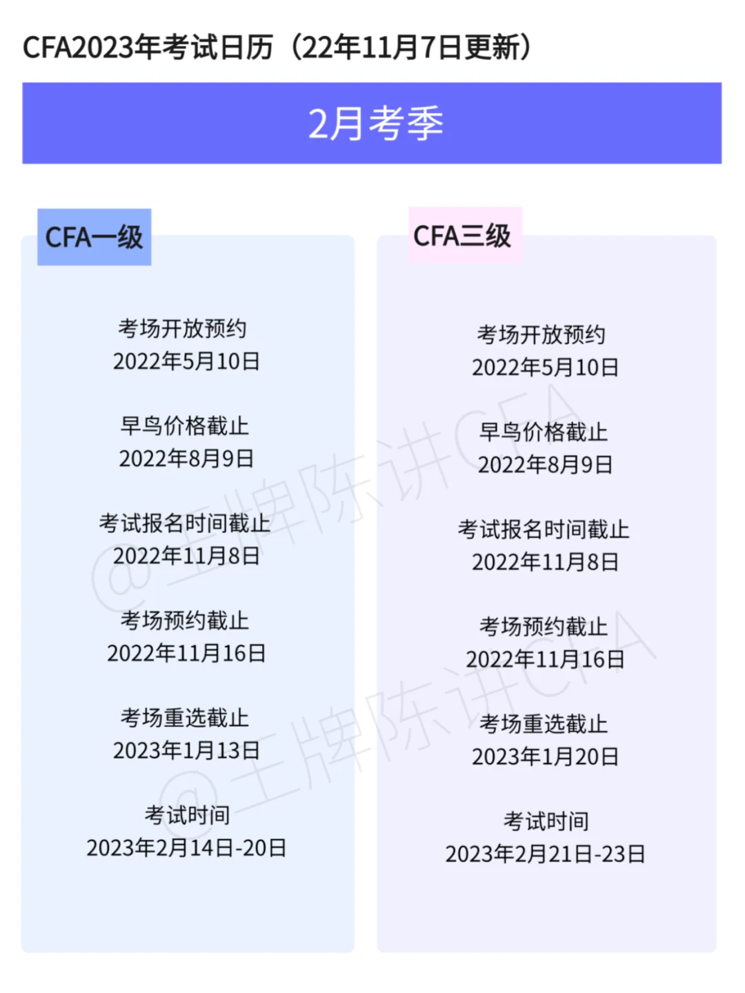 678体育网站-码住！切尔西官方整理下赛季重要时间节点8月17的简单介绍