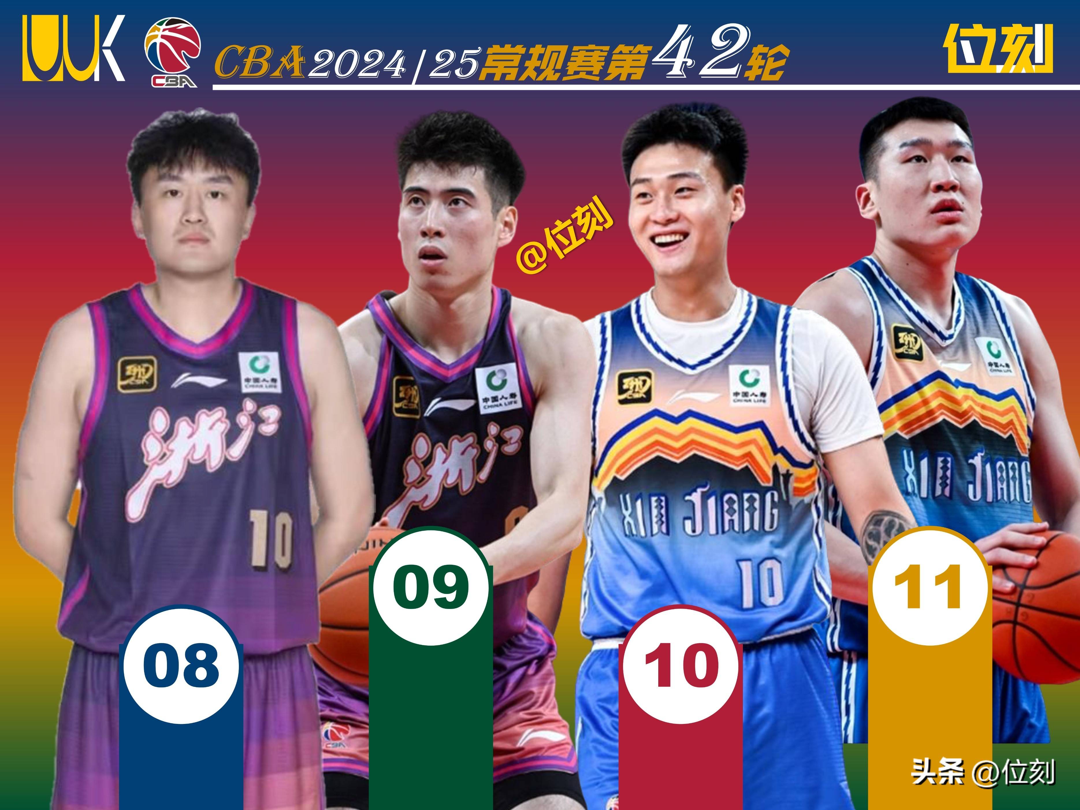 关于俱乐部杯-刘泽一16+9浙江胜吉林吴昌泽9+12的信息