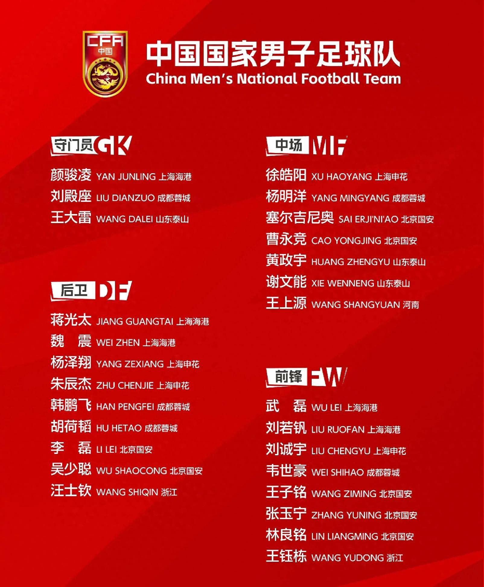 678体育-曝国足选帅瞄准54岁韩国名宿！或带队踢东亚杯曾率印尼18强赛拿6分的简单介绍