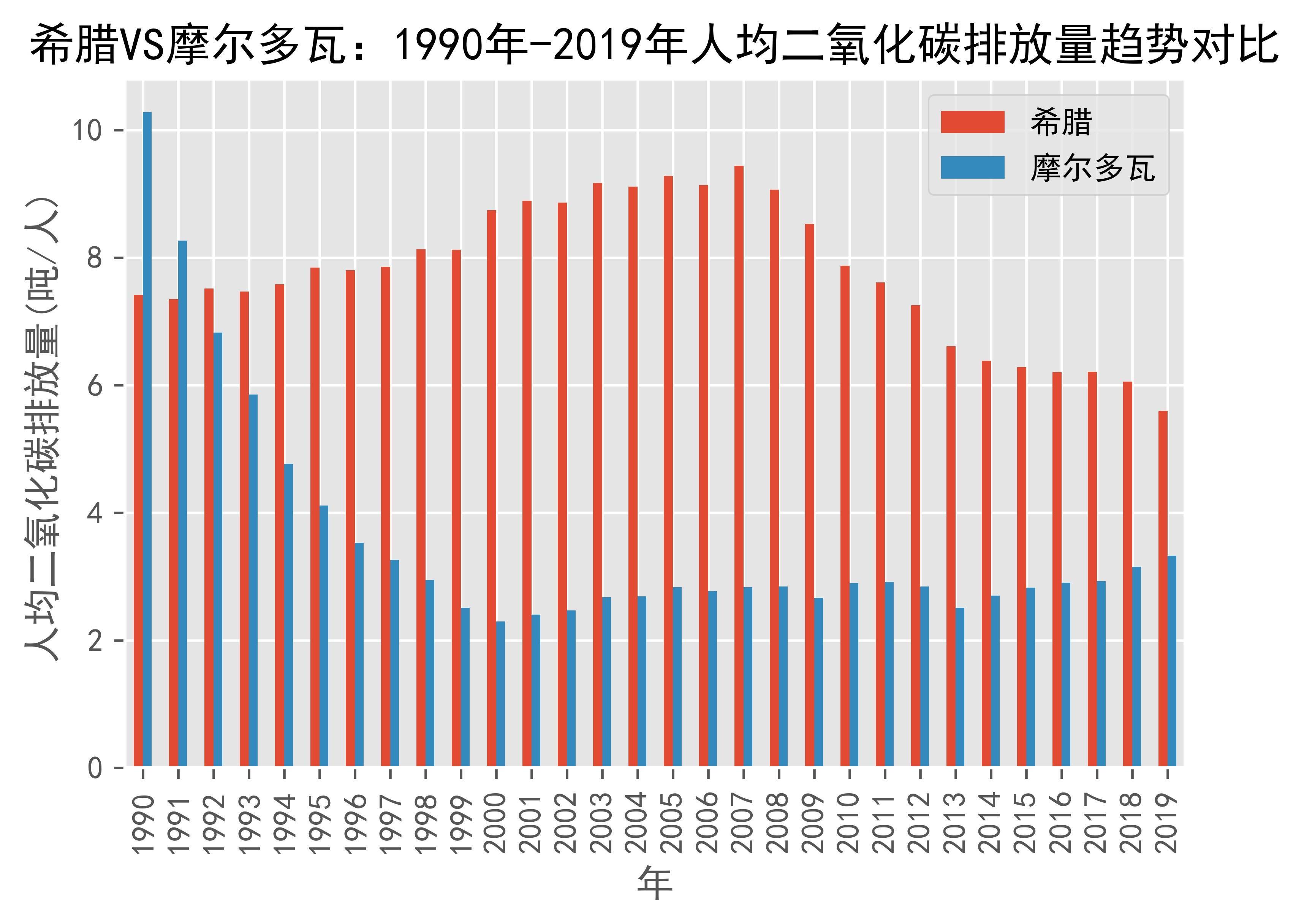 678体育网站-摩尔多瓦队惨败于希腊，晋级困难