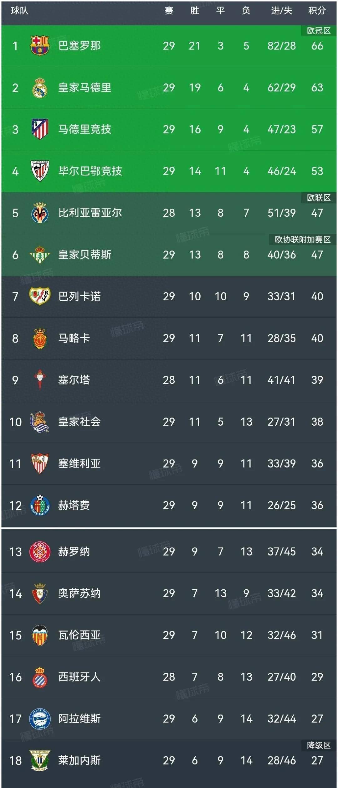 678体育网页版-罗马主场战平佛罗伦萨，积分榜小跌的简单介绍