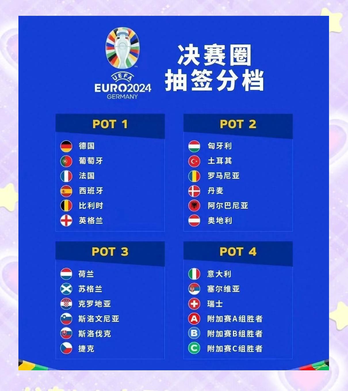 英格兰-力克捷克，欧预赛小组赛如火如荼